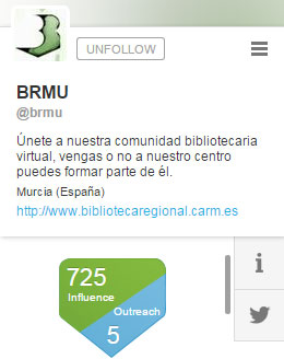BRMU en SocialBro
